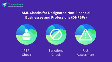 AML for Designated Non.
